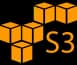 Amazon S3 Bucket