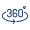 360° Digital Marketing Services