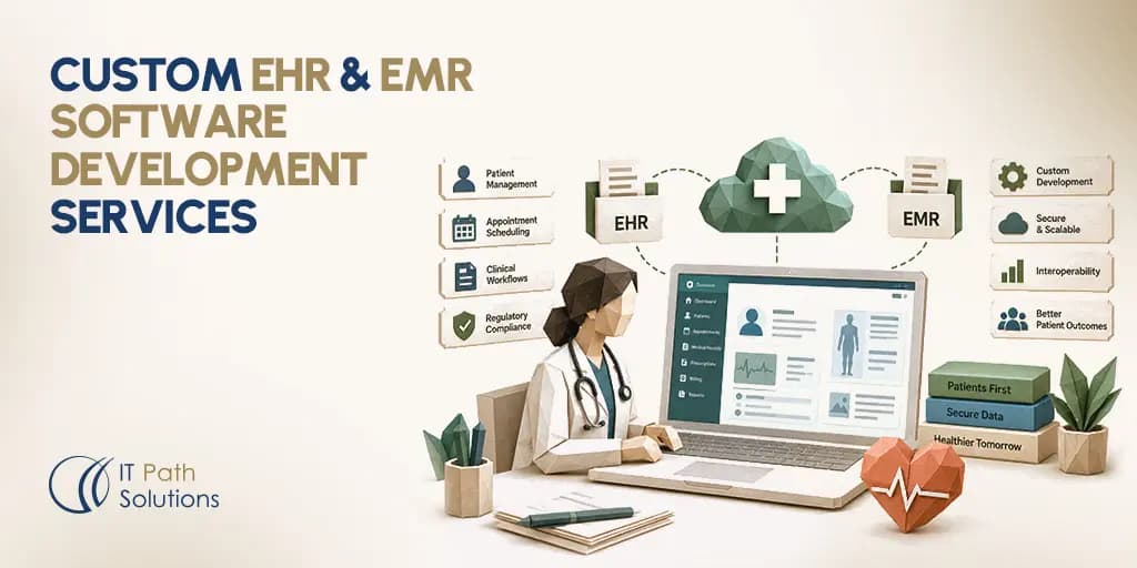 Custom EHR & EMR Software Development