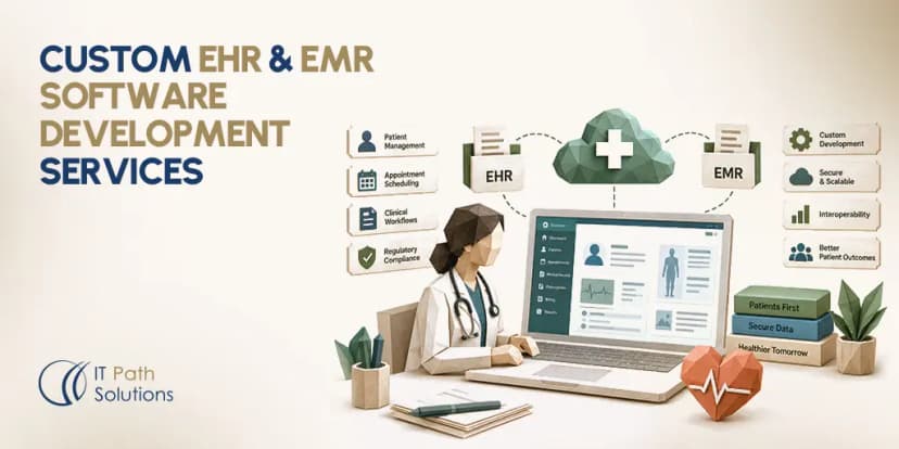 Custom EHR & EMR Software Development