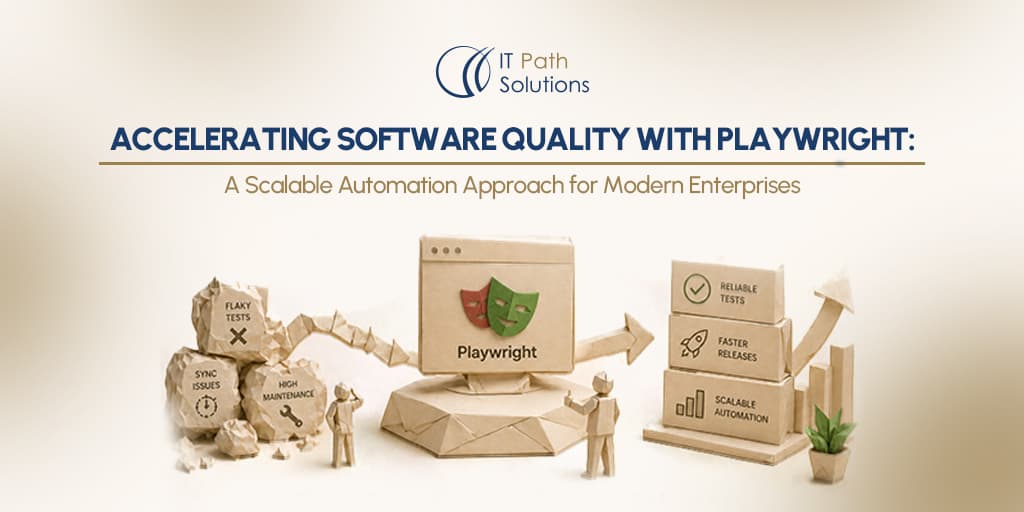 Accelerating Software Quality with Playwright