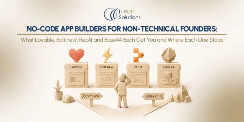 No-Code App Builders for Non-Technical Founders