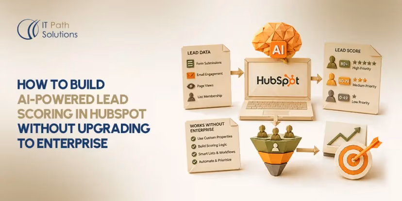 HubSpot AI Lead Scoring