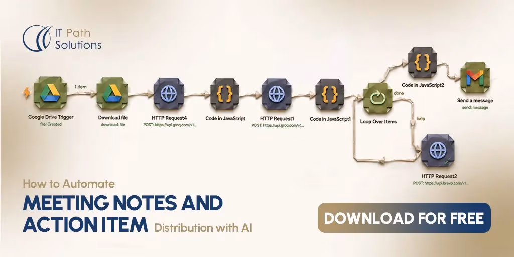 How to Automate Meeting Notes and Action Item Distribution with AI