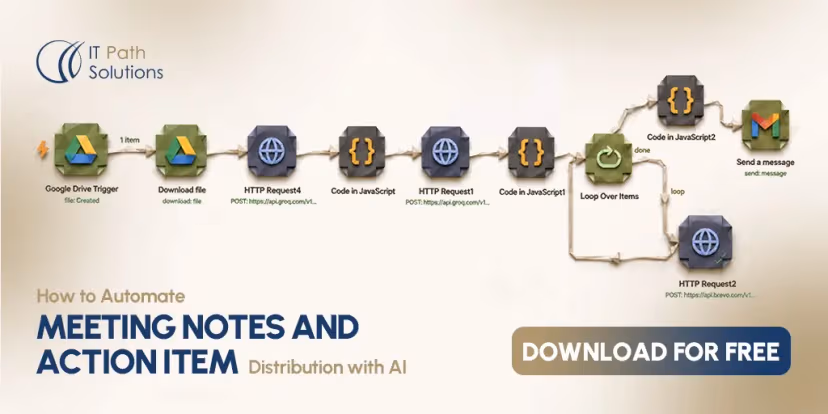 How to Automate Meeting Notes and Action Item Distribution with AI
