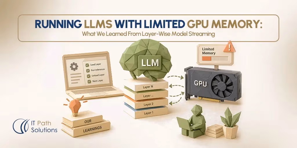 Running LLMs With Limited GPU Memory