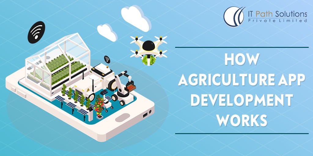 How Agriculture App Development Works | Farming & Custom Agriculture ...