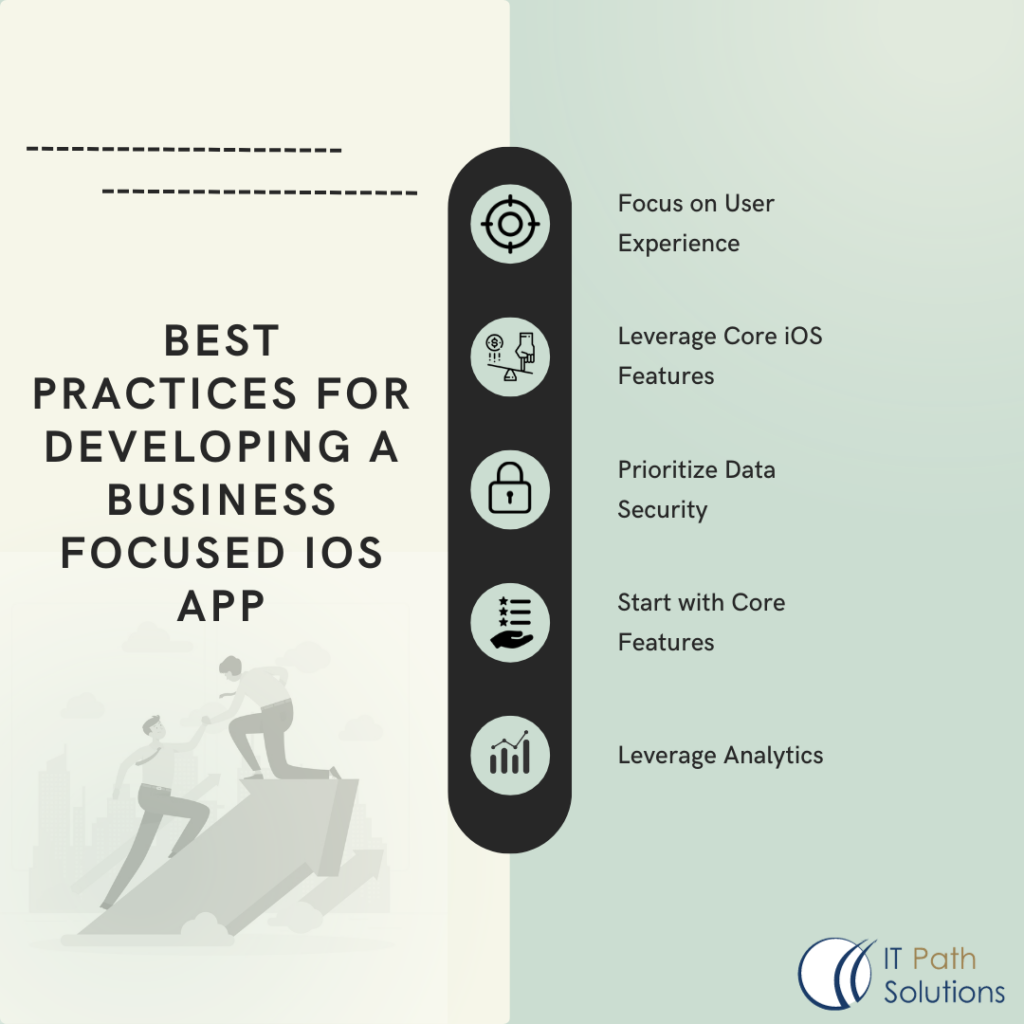 Best Practices for Developing a Business-Focused iOS App 