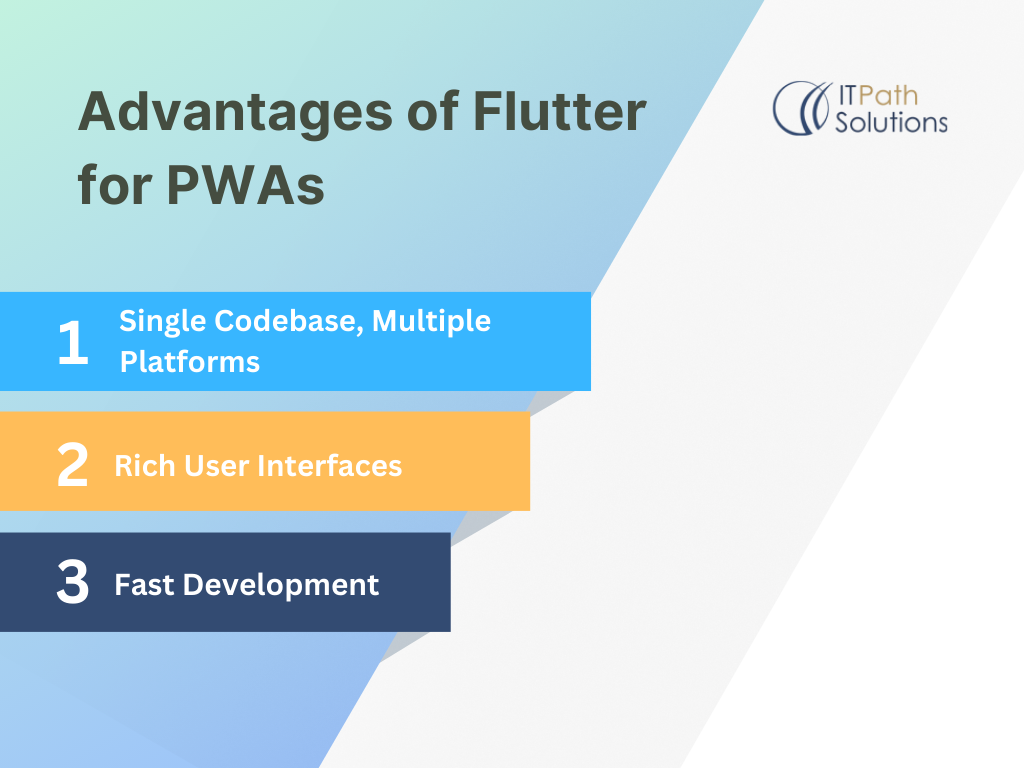 The Flutter Advantage for PWA Development