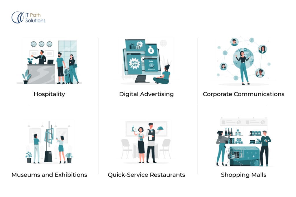 Where BrightSign Devices Can Be Used