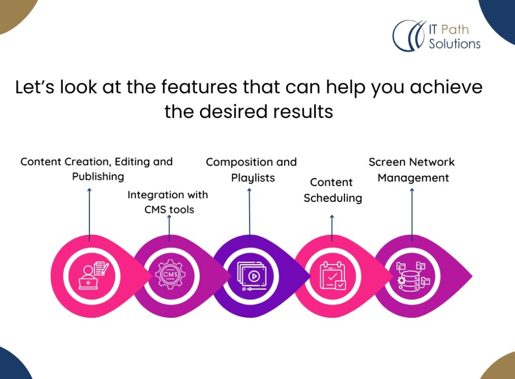 Let’s look at the features that can help you achieve the desired results