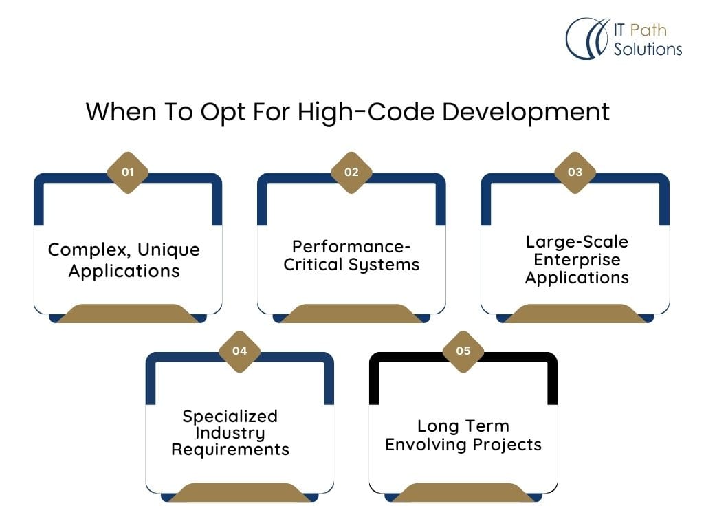 When to Opt for High-Code Development