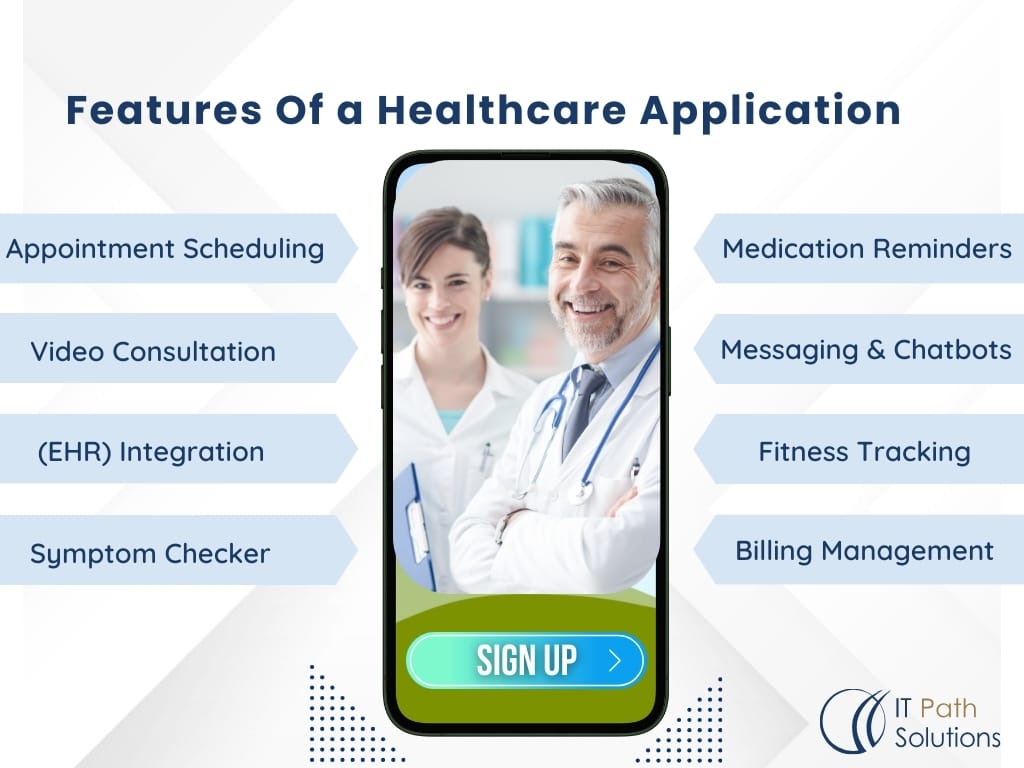 Features Of a Healthcare Application
