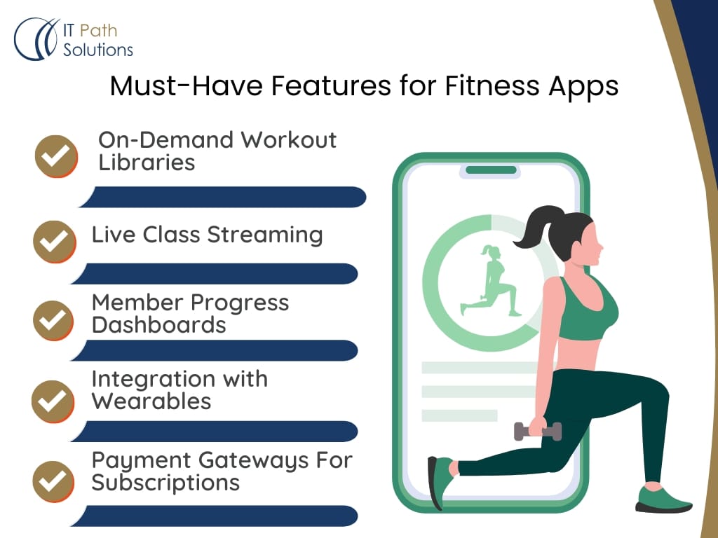 Must-Have Features for Fitness Apps
