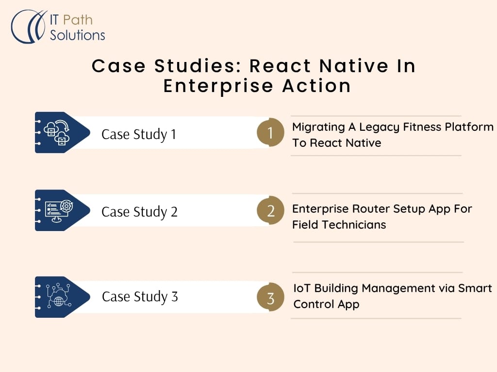 Case Studies React Native In Enterprise Action