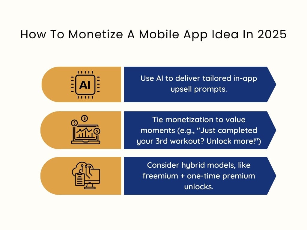 How To Monetize A Mobile App Idea In 2025