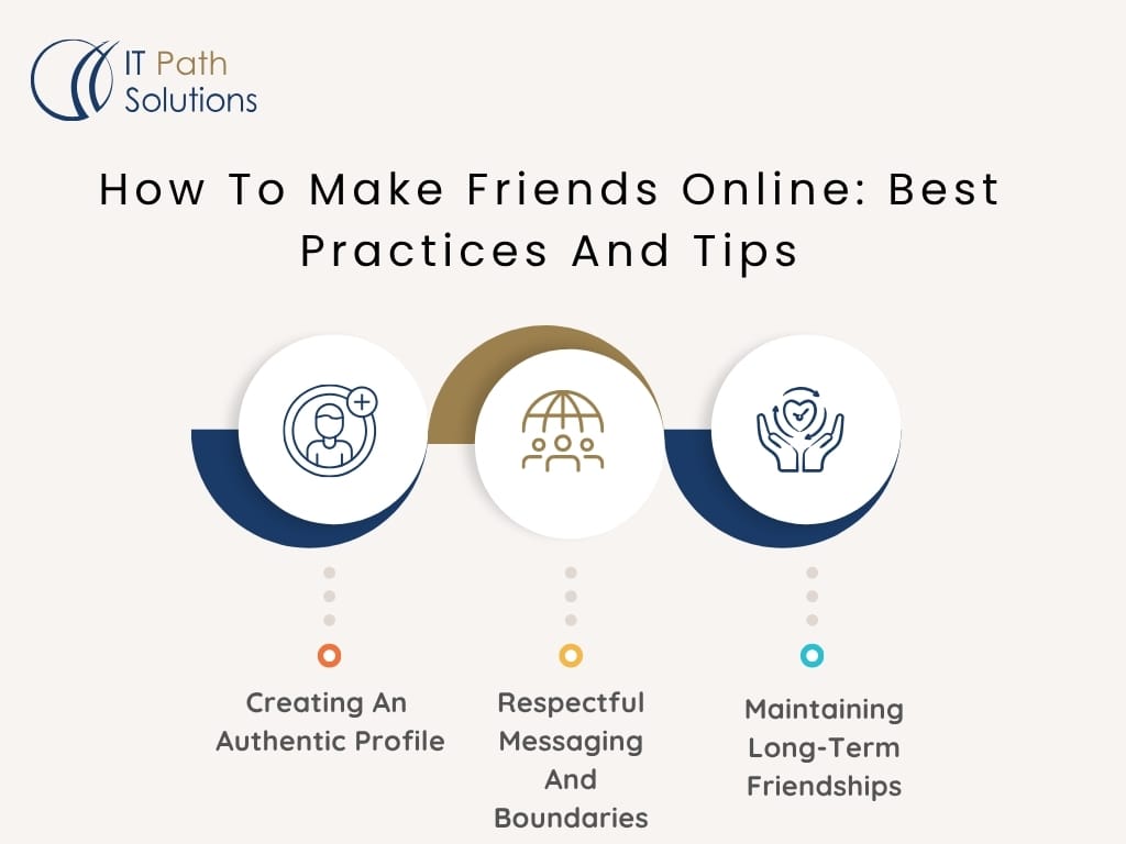 How To Make Friends Online Best Practices And Tips
