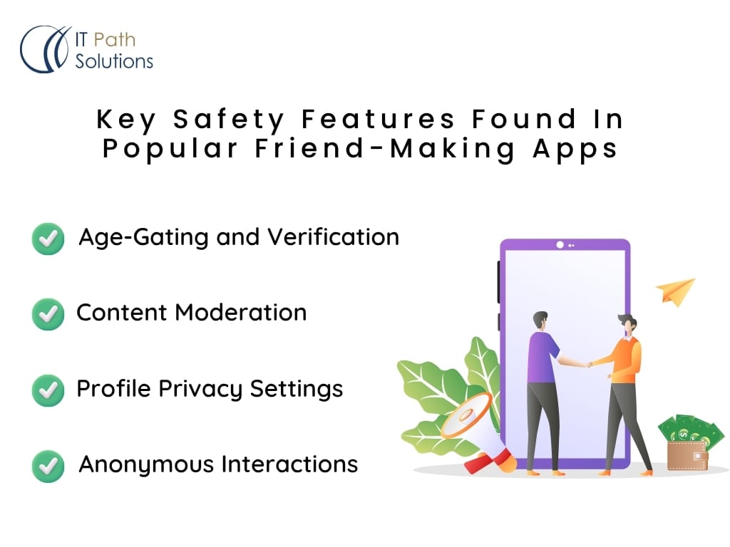 Key Safety Features.Found In Popular Friend Making Apps