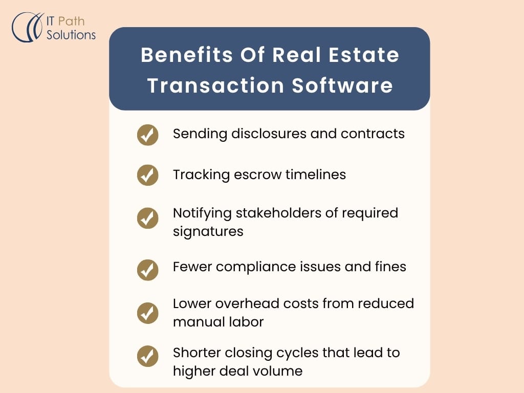 Benefits Of Real Estate Transaction Software